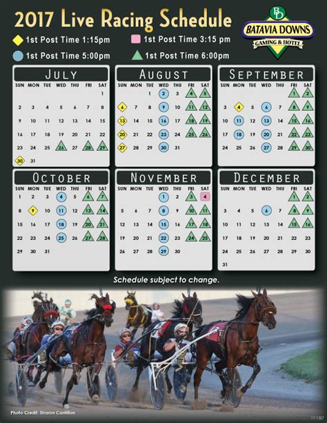 Live Harness Racing Schedules .